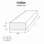 Hobľovaná, sušená fošňa 150x50
