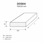 Hobľovaná, sušená doska 100x25
