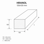 Hranol 120x120 mm
