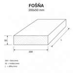 Fošňa 200x50 mm