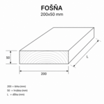Fošňa šalovacia 200x50 mm