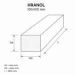 Hranol šalovací 100x100 mm